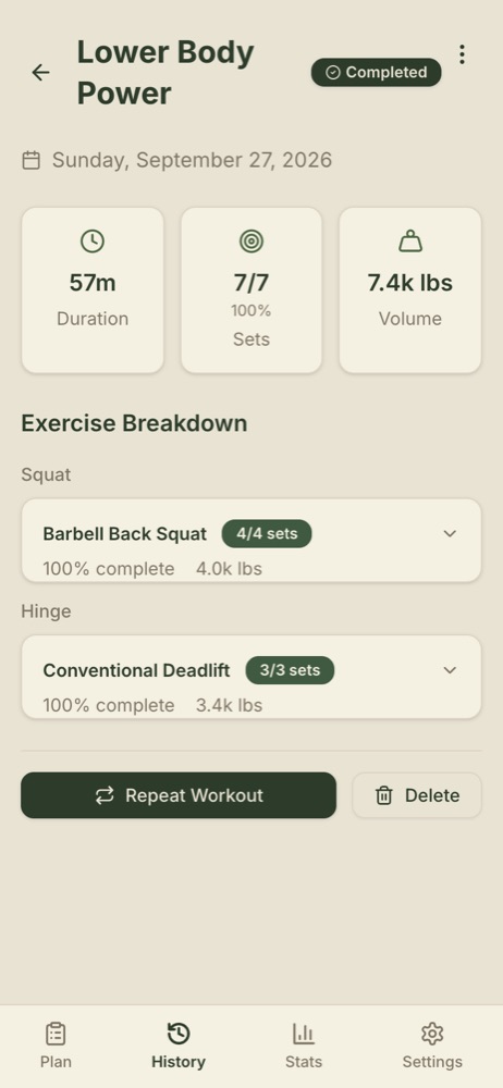 Splitz session detail: Lower Body Power, 57 minutes, 7 of 7 sets, 7.4k lbs of volume, broken down by movement pattern.